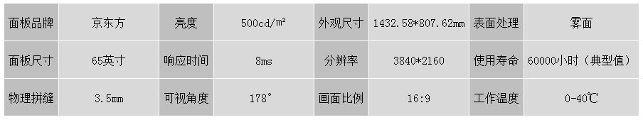 65寸3.5參數(shù).jpg