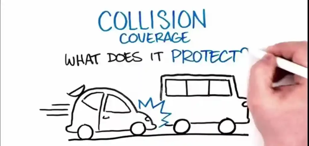 Qu'est-ce que l'assurance collision